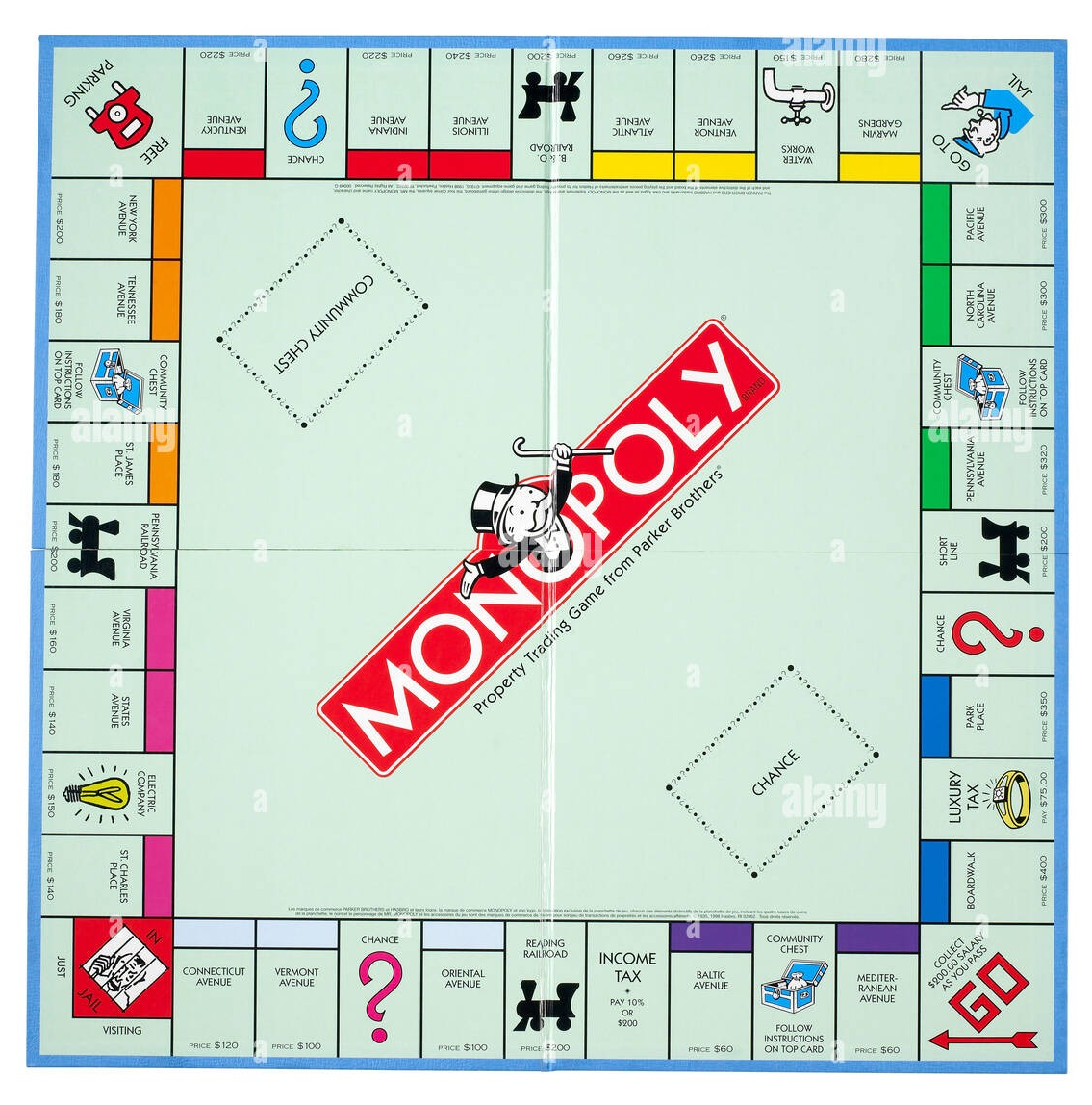 Monopoly